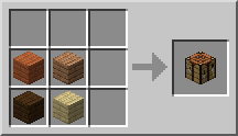 میز ساخت و ساز در ماینکرفت - crafting table in minecraft